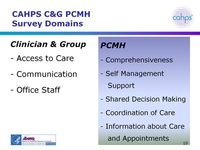 CAHPS CandG PCMH Survey Domains