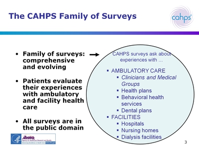 The CAHPS Family of Surveys