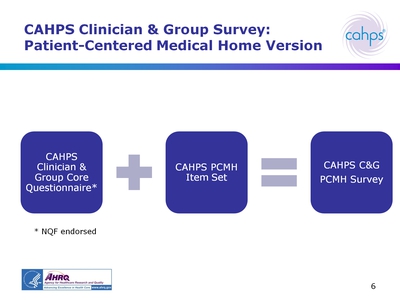CAHPS Clinician and Group Survey: Patient-Centered Medical Home Version