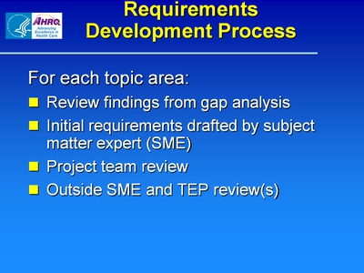 Requirements Development Process