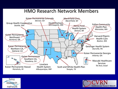 HMO Research Network Members