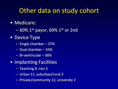 Other Data on Study Cohort