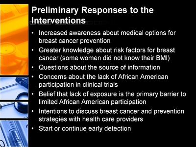 Preliminary Responses to the Interventions