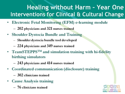 Healing without Harm-Year One Interventions for Clinical and Cultural Change