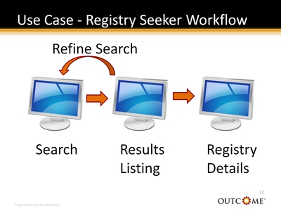 Use Case-Registry Seeker Workflow