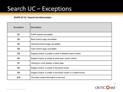 Search UC-Exceptions