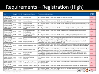 Requirements-Registration (High)