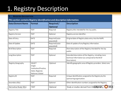 1. Registry Description