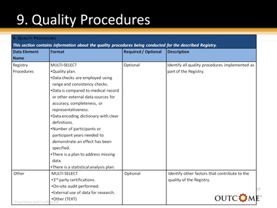9. Quality Procedures