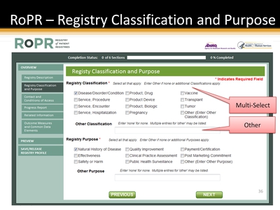 RoPR-Registry Classification and Purpose