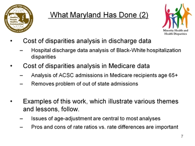 What Maryland Has Done (2)