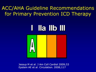 ACC/AHA Guideline Recommendations for Primary Prevention ICD Therapy