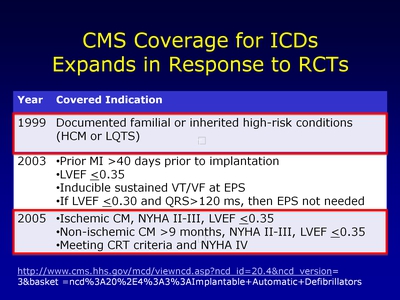 CMS Coverage for ICDs Expands in Response to RCTs