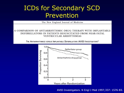 ICDs for Secondary SCD Prevention
