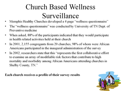 Church Based Wellness Surveillance
