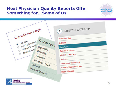 Most Physician Quality Reports Offer Something for . . . Some of Us