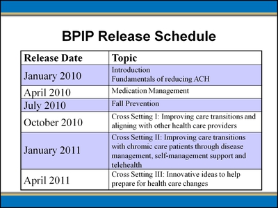 BPIP Release Schedule