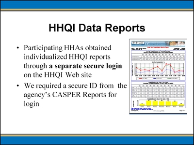HHQI Data Reports
