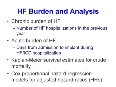 HF Burden and Analysis