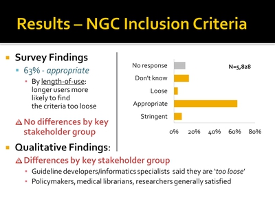 Results-NGC Inclusion Criteria