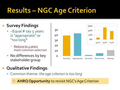 Results-NGC Age Criterion