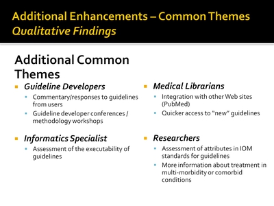 Additional Enhancements-Common Themes: Qualitative Findings