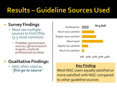 Results-Guideline Sources Used