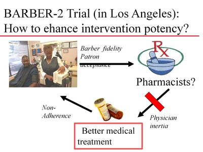 BARBER-2 Trial (in Los Angeles): How to Ehance Intervention Potency?