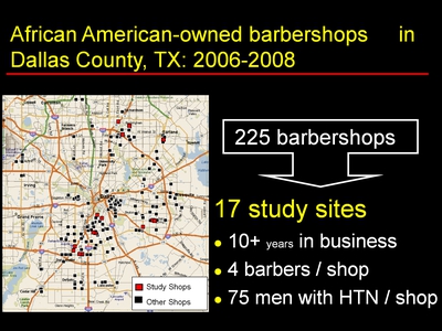African American-owned Barbershops in Dallas County, TX: 2006-2008