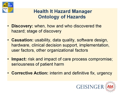 Health IT Hazard Manager: Ontology of Hazards