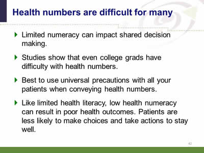 Slide 42: Health numbers are difficult for many. Limited numeracy can impact shared decision making. Studies show that even college grads have difficulty with health numbers. Best to use universal precautions with all your patients when conveying health numbers. Like limited health literacy, low health numeracy can result in poor health outcomes. Patients are less likely to make choices and take actions to stay well.