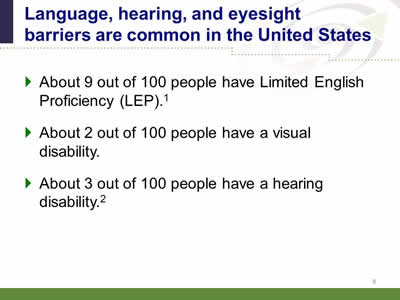 Slide 8: Language, hearing, and eyesight barriers are common in the United States. About 9 out of 100 people have Limited English Proficiency (LEP). About 2 out of 100 people have a visual disability. About 3 out of 100 people have a hearing disability.