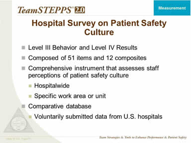 Hospital Survey on Patient Safety Culture