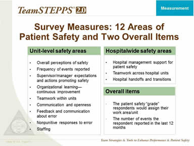 Survey Measures: 12 Areas of Patient Safety and Two Overall Items