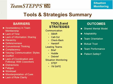 Tools & Strategies Summary