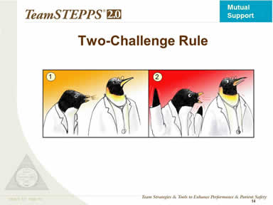 The Two-Challenge Rule