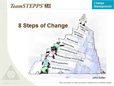 Image: Penguins are climbing an iceberg made of eight labeled steps. Text Description is below the image.