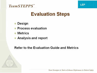 Text: Design; Process evaluation; Metrics; Analysis and report. Refer to the Evaluation Guide and Metrics.