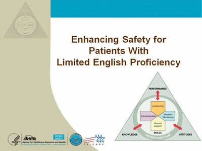 Enhancing Safety for Patients With Limited Proficiency
