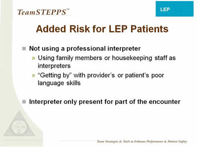 Text: Not using a professional interpreter: Using family members or housekeeping staff as interpreters; "Getting by" with provider's or patient's poor language skills. Interpreter only present for part of the encounter.