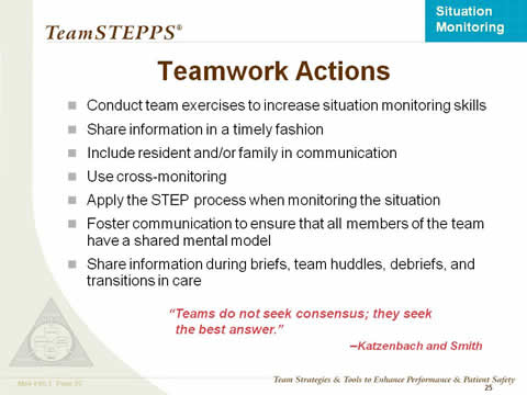 Teamwork Actions: Conduct team exercises to increase situation monitoring skills; Share information in a timely fashion; Include resident and/or family in communication; Use cross monitoring; Apply the STEP process when monitoring the situation; Foster communication to ensure that all members of the team have a shared mental model; Share information during briefs, team huddles, debriefs, and transitions in care. 'Teams do not seek consensus; they seek the best answer.' - Katzenbach and Smith