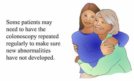 Drawing of two women hugging next to text about needing to repeat a colonoscopy.