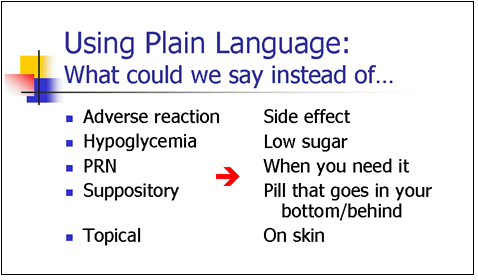 This slide shows several plain language alternatives to medical jargon. For details, go to the Text Description [D].