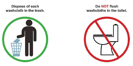 Left to right, the illustrations show a figure disposing of a washcloth in the trash and a toilet with a line drawn through it to indicate that washcloths should not be flushed in the toilet.