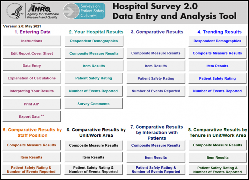 Screenshot of Hospital Survey 2.0 Data Entry and Analysis Tool. Shows the steps for instructions and measures for data submission. 1. Entering Data, 2. Your Hospital Results, 3. Comparative Results, 4. Trending Results, 5. Comparative Results by Staff Position, 6. Comparative Results by Unit/Work Area, 7. Comparative Results by Interaction with Patients, 8. Comparative Results by Tenure in Unit/Work Area