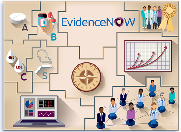 A completed puzzle with the EvidenceNOW logo at the top and other images such as an aspirin pill, blood pressure monitor, broken cigarette, two droplets, computer with charts, compass, group of doctors and an award ribbon, graph with arrows pointing up, and healthcare professionals connected by a network.
