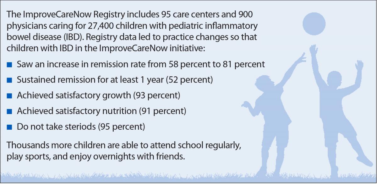 Graphic showing registry data for children with inflammatory bowel disease including remission rates that increased from 58 to 81 percent.