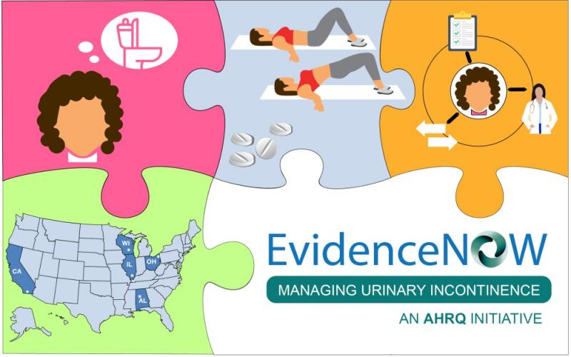 The image shows the full puzzle with all the pieces put together; in the lower right corner is the final piece, which reads 'EvidenceNow: Managing Urinary Incontinence. An AHRQ intiative.