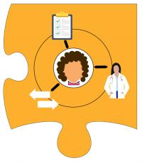 The third puzzle piece to depict program goals is an icon image of a woman in relation to a physician and a clipboard.