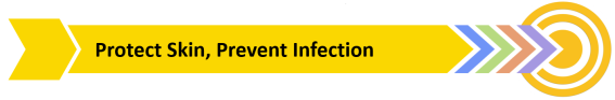 Protect Skin, Prevent Infection